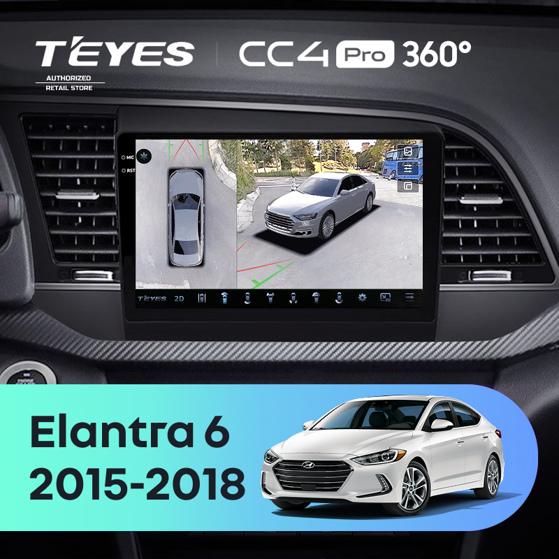 Штатная магнитола Teyes CC4 Pro 360 12/256 Hyundai Elantra 6 (2015-2018) Тип-B